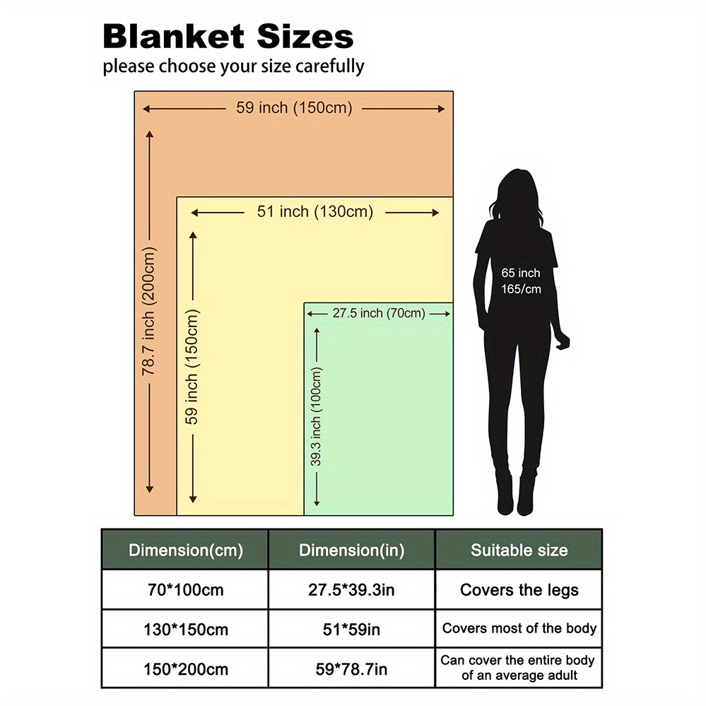 Mallard Duck Fleece Blanket Hu - Outdoor Hunting Gifts recension och pris