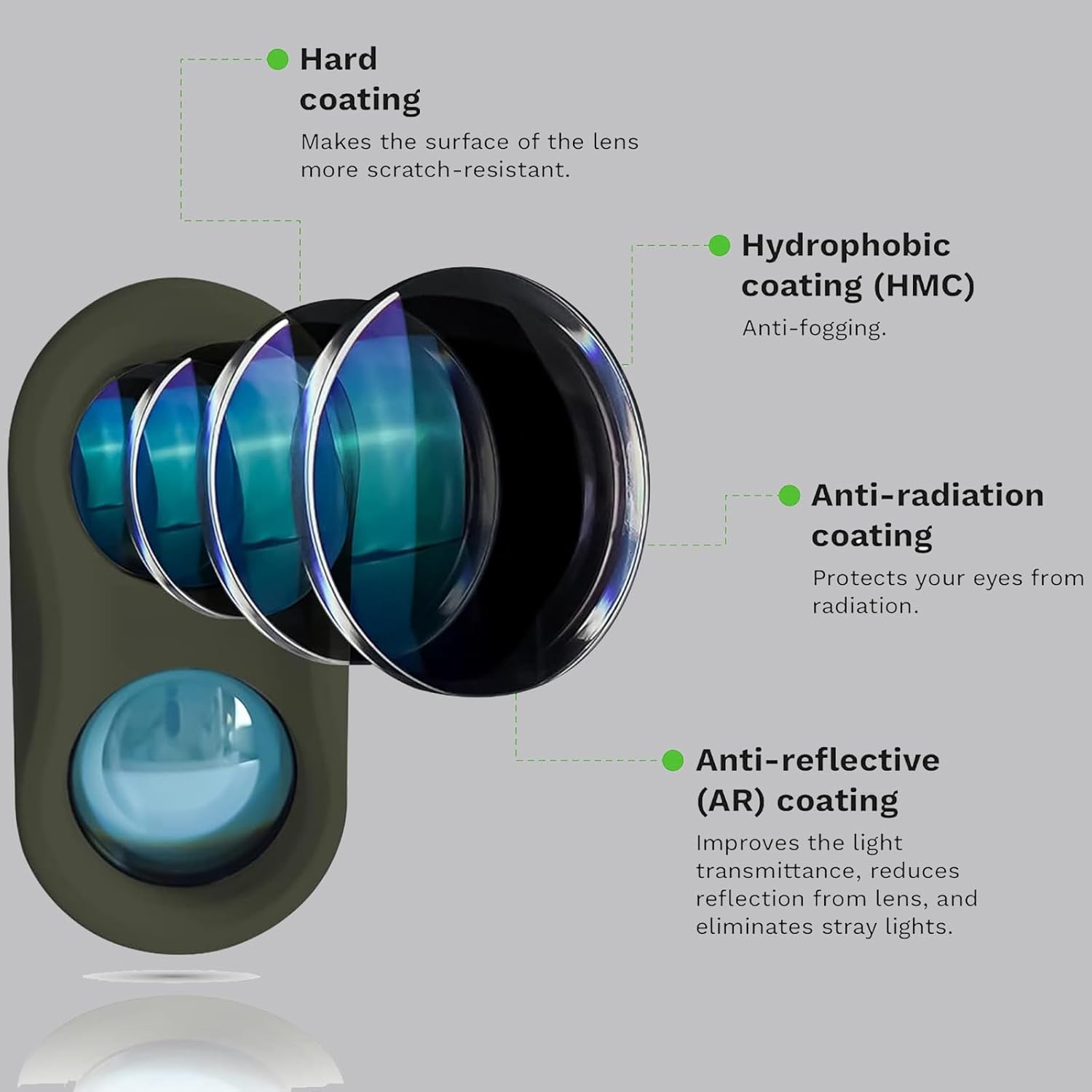 2000M laser rangefinder for go - Rangefinder Laser Hunting recension och pris