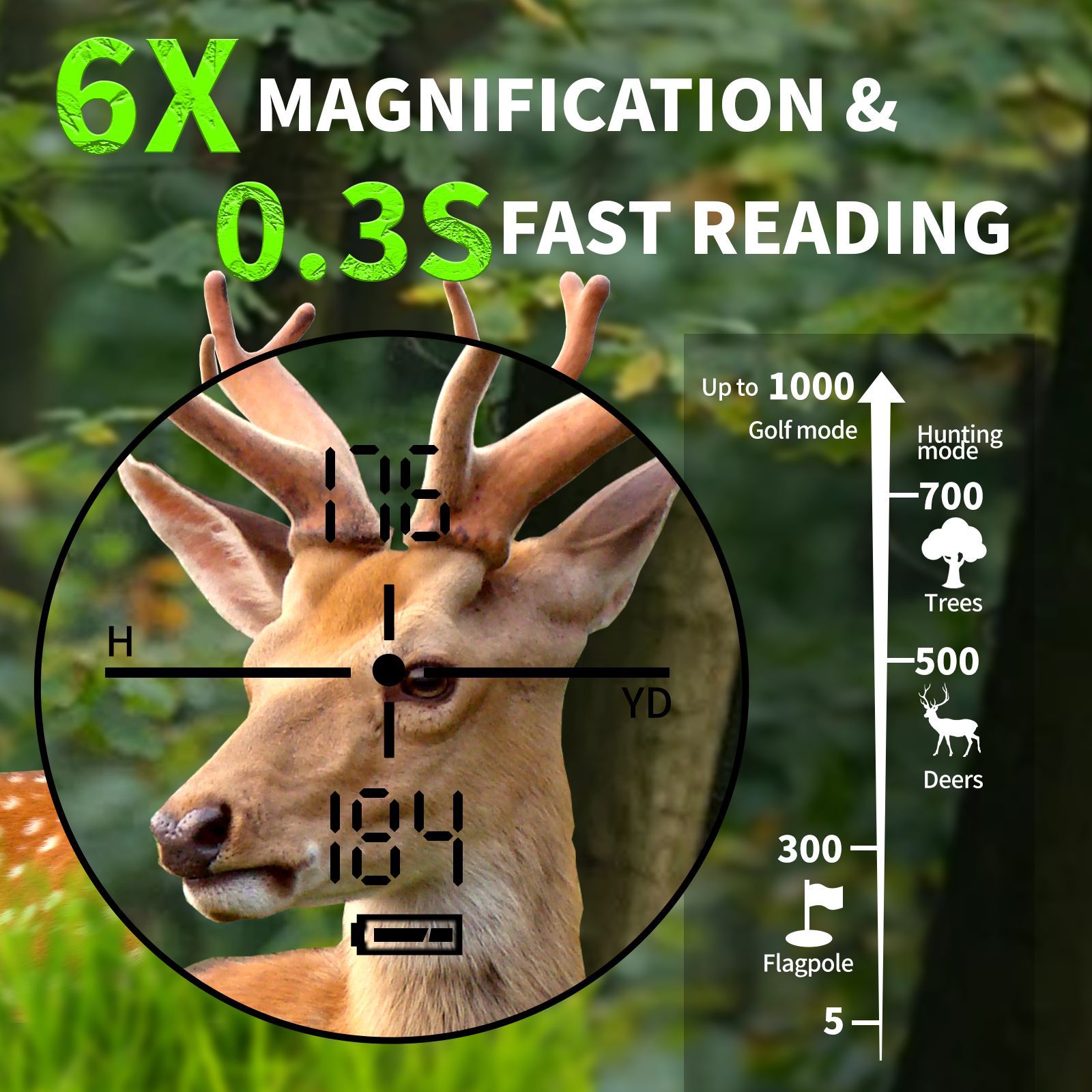 Camouflage Telescope Range Fin - Rangefinder Laser Hunting recension och pris