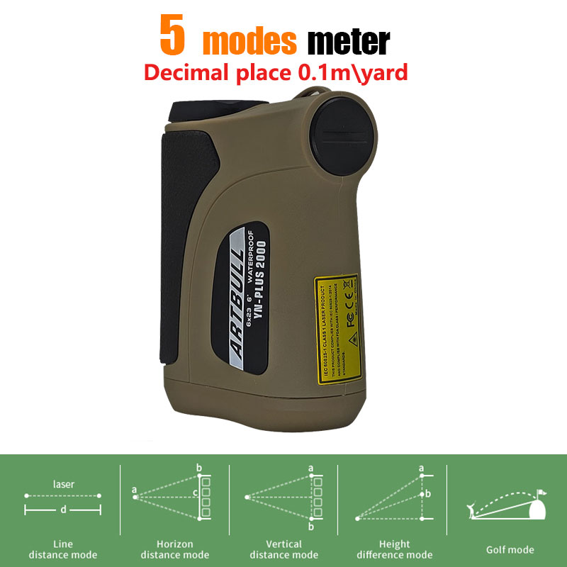 2000m Long Distance Laser Rang - Rangefinder Laser Hunting recension och pris